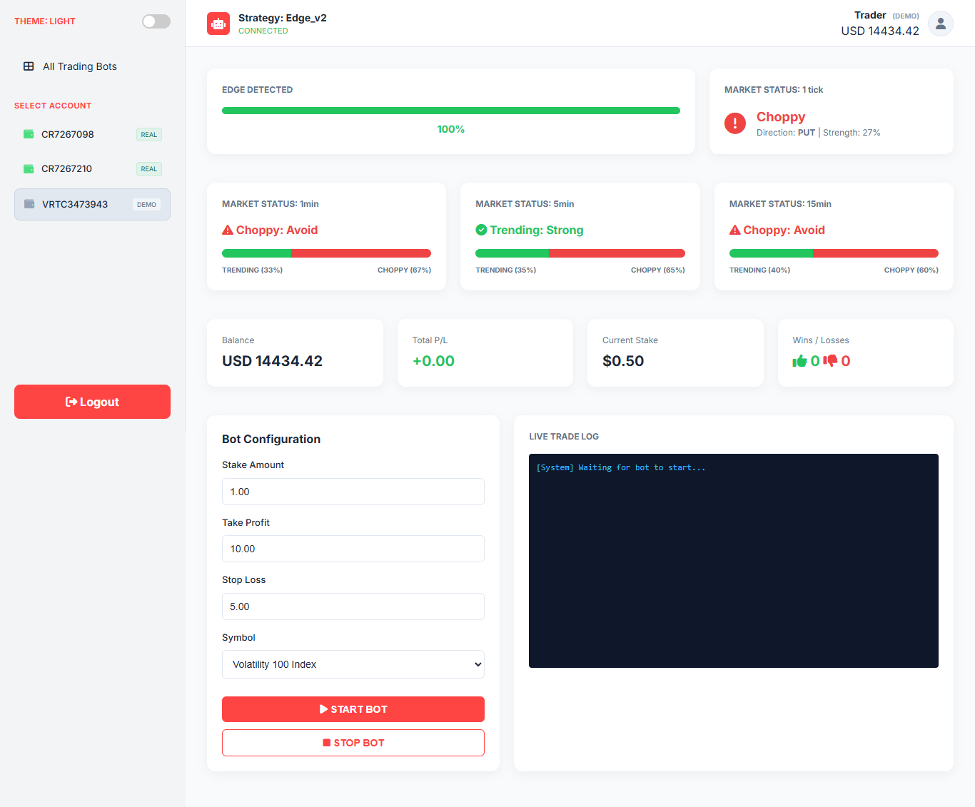 Trade Guard screenshot