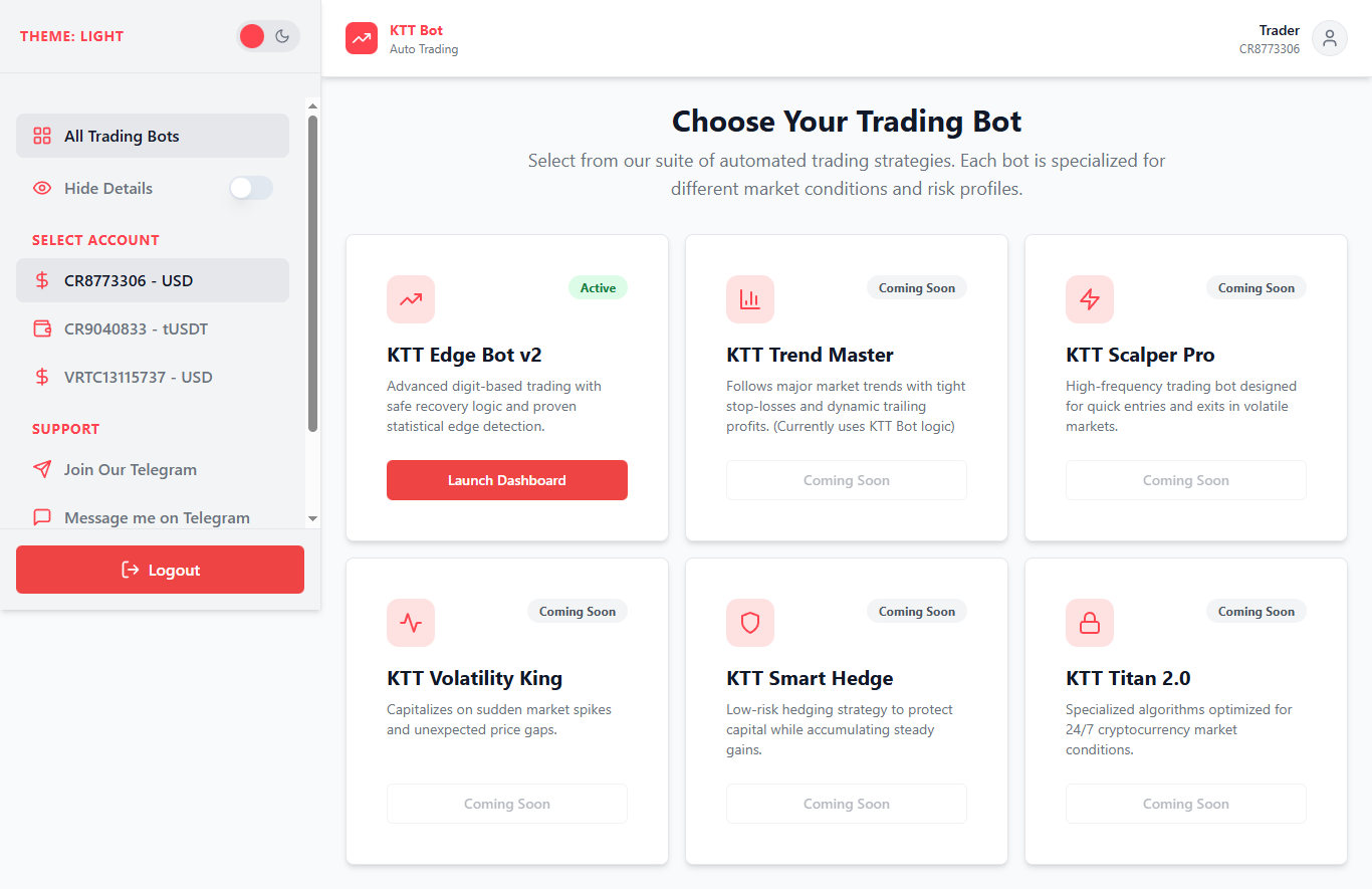 Trade Guard screenshot